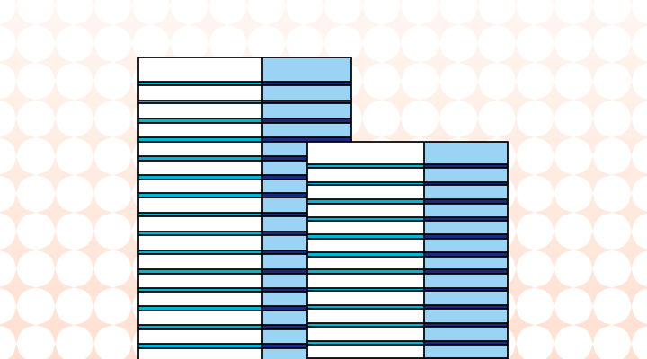 実は和製英語だった！(8) - マンション(Apartmentの意味、アメリカの部屋タイプ)