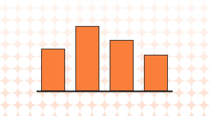 英語非ネイティブとネイティブに関する10調査データー