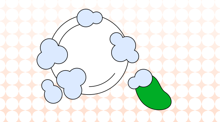 皿洗い英語で(Do the Dishes, Wash the Dishes, Washing Up, Dishwashing差異と意味)