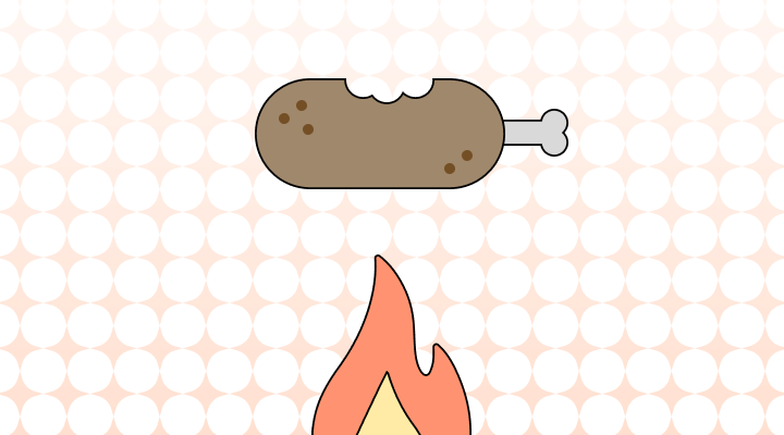 「焼く」って英語で何？(Bake, Barbecue, Grill, Roast, Toast, Broilの差異と意味)