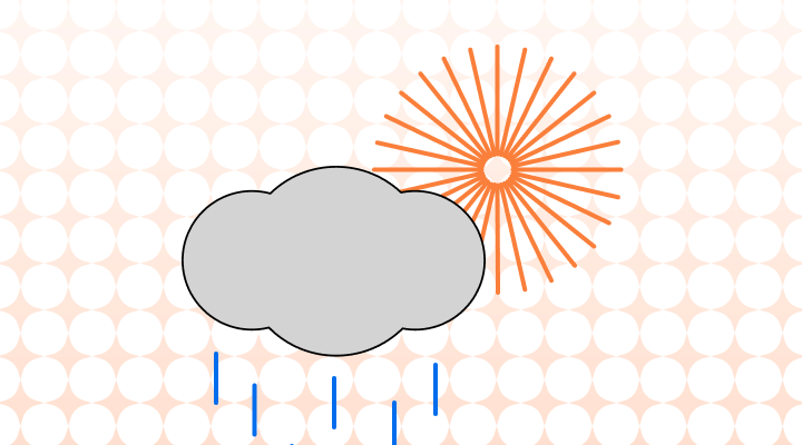 天気予報英語で(Weather Forecast例文と連関表現)