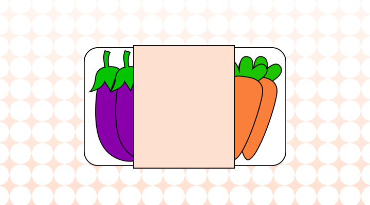 ミールキット英語で(Meal kit, Convenience food, Ready-made food)