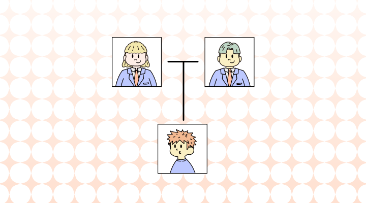 繁殖英語で(Breeding, Reproduction, Propagation差異と意味)