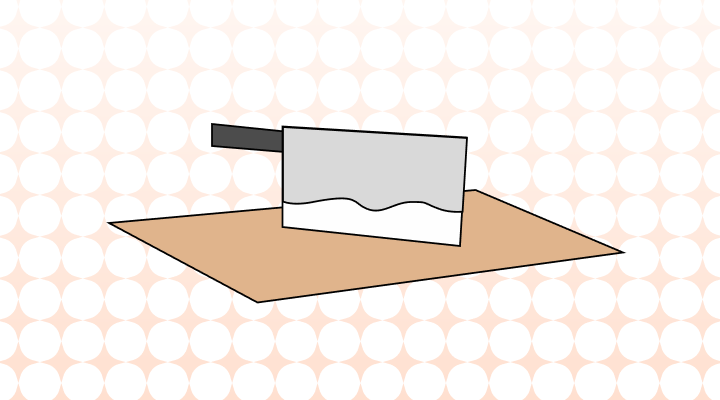 まな板英語で(Cutting Board, Chopping Board)