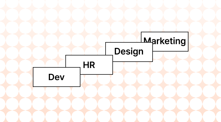 部署英語で(Division, section, unit, departmental, bureau, office, branch, team差異)