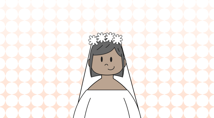 結婚式英語で(Wedding及び色んな英語表現)