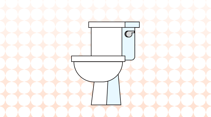 便器英語で(Toilet, Urinal, Water Closet差異と意味)